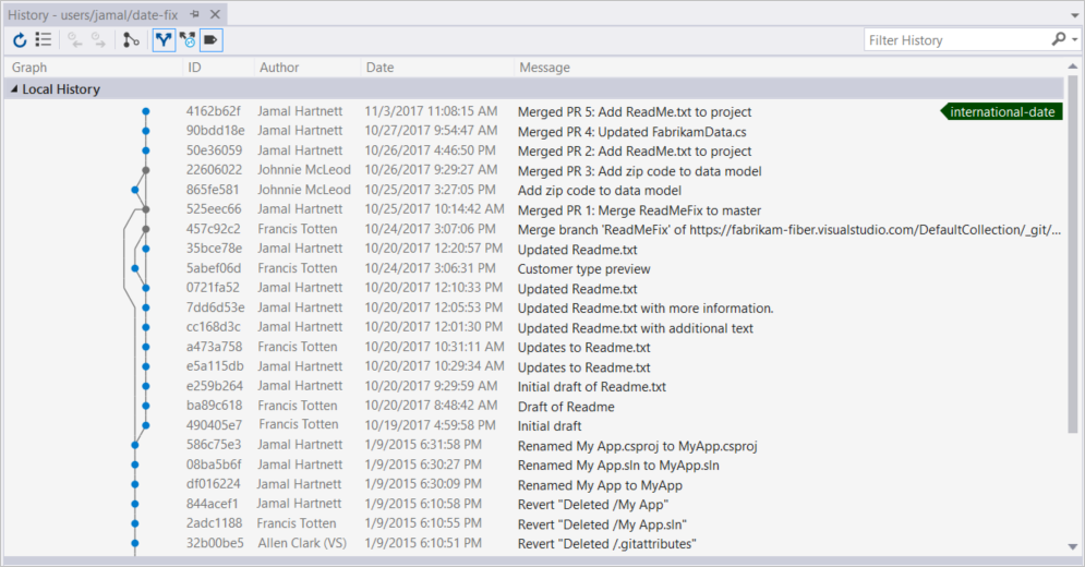Historial de etiquetas en Visual Studio.