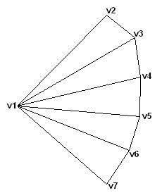 Ilustración de un ventilador de triángulo