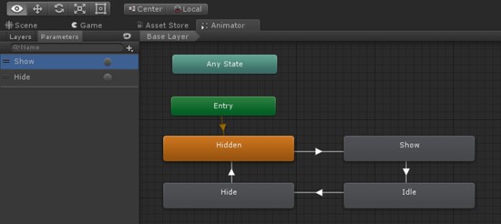 Controlador de animación de Unity