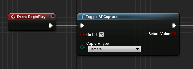 Plano técnico de la función Toggle ARCapture con la cámara de fotos y vídeo activada