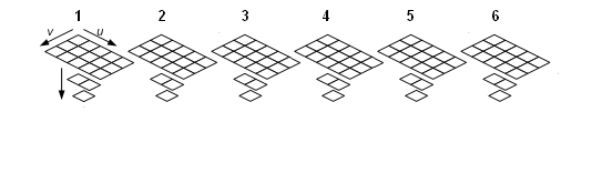 ilustración de una matriz de texturas con seis texturas