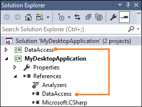 Captura de pantalla del panel Explorador de soluciones que llama a la referencia de la biblioteca de clases para el proyecto dot NET.