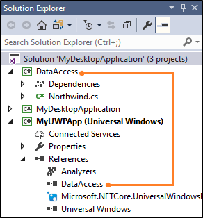 Captura de pantalla del panel Explorador de soluciones de UWP que llama a la referencia a la referencia de la biblioteca de clases para el proyecto de dot NET.
