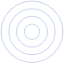 Ilustración de cuatro círculos concéntricos con valores de radio diferentes