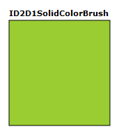 ilustración de un rectángulo lleno de un color amarillo-verde sólido