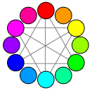 ilustración que muestra los colores principales como se ve normalmente 