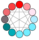 ilustración que muestra los mismos colores que se ven con tripia 