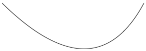 Gráfico de líneas que muestra una curva Bezier cuadrática.