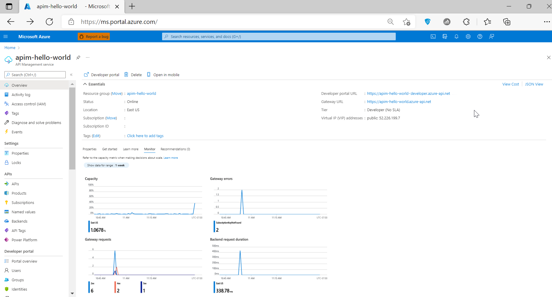 Captura de pantalla de Métricas en la información general de API Management
