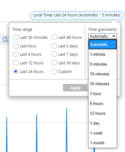 Captura de pantalla que muestra el selector de intervalo de tiempo y granularidad de tiempo