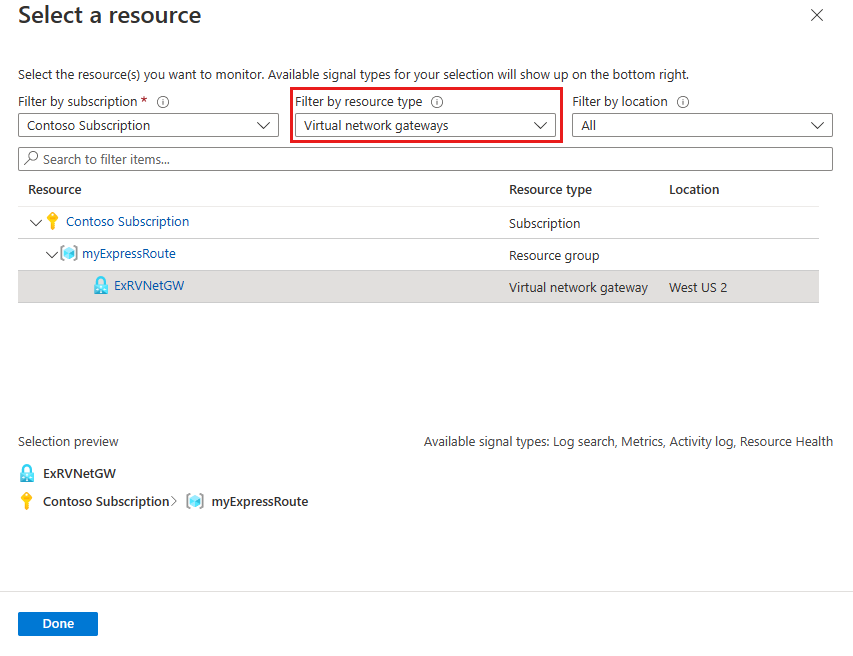 Captura de pantalla de la selección de la puerta de enlace de red virtual de ExpressRoute en la página Seleccionar un recurso.