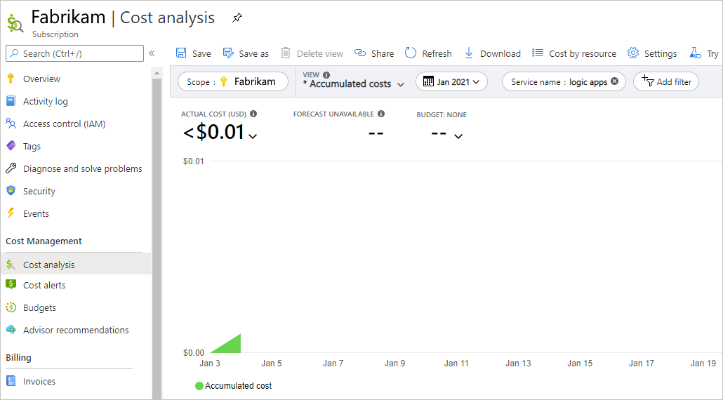 Screenshot that shows Azure portal and cost analysis pane with results filtered on 