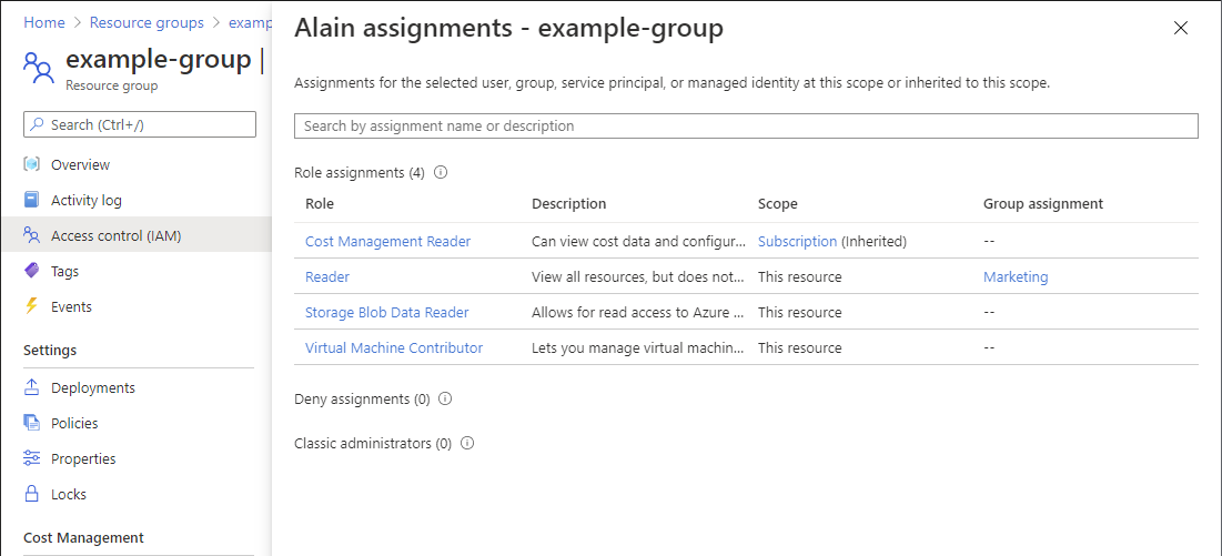 Captura de pantalla del panel de asignaciones de roles y denegaciones para un usuario.