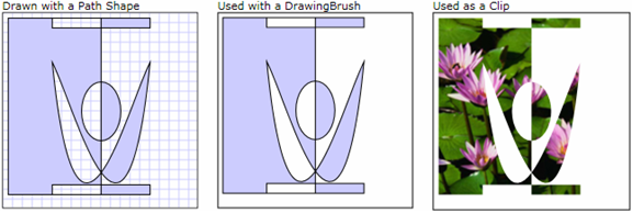 Captura de pantalla en la que se muestra cómo se pueden usar las formas geométricas para crear formas.