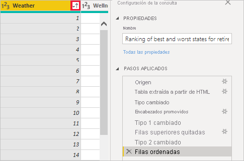 Screenshot of Power B I Desktop showing Sorted Rows appearing in Applied Steps.