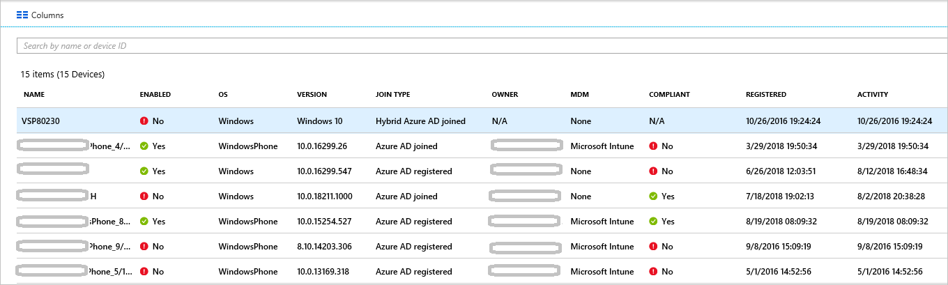 Screenshot of a page in the Azure portal listing the name, owner, and other information on devices. One column lists the activity time stamp.