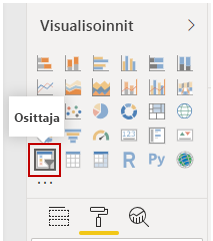 Osittaja-painikkeen kuva Visualisoinnit-ruudulla.