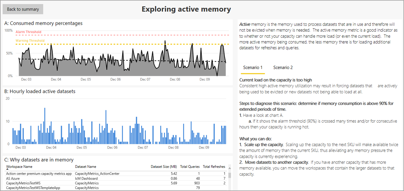 Screenshot shows the active memory detail page.