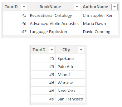 Screenshot shows two tables, one with book and author information for tours and one with cities associated with the tours.