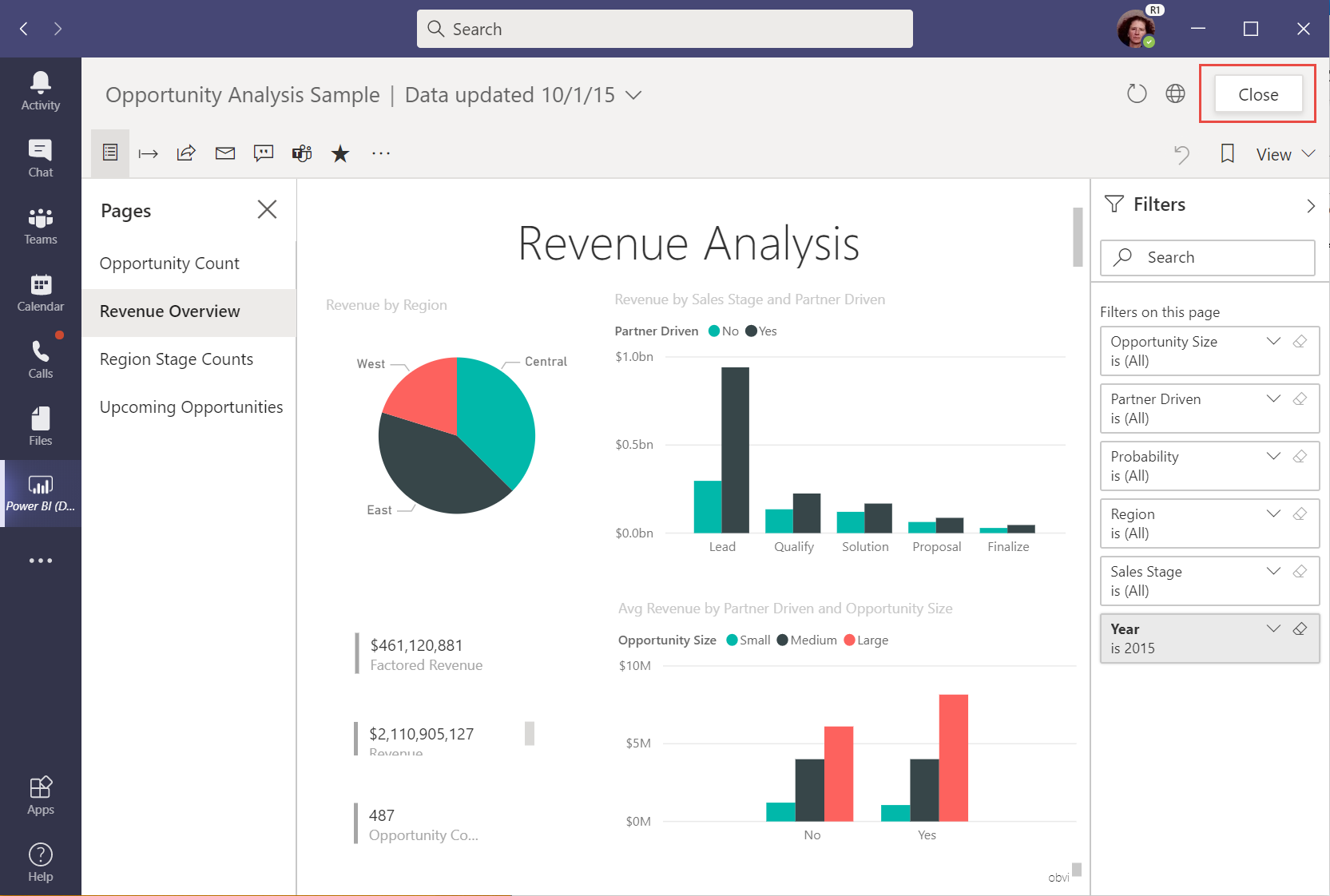 Screenshot of the Opportunity Analysis Sample report in Power BI app in Microsoft Teams with Close button selected.
