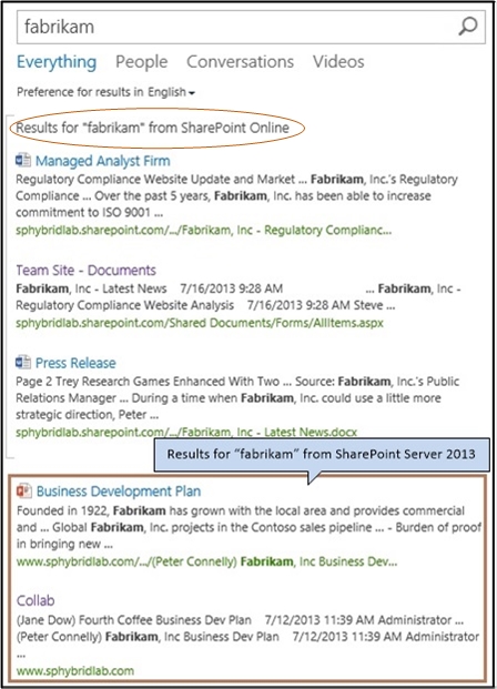 Image des résultats de la recherche hybride dans SharePoint Server 2013
