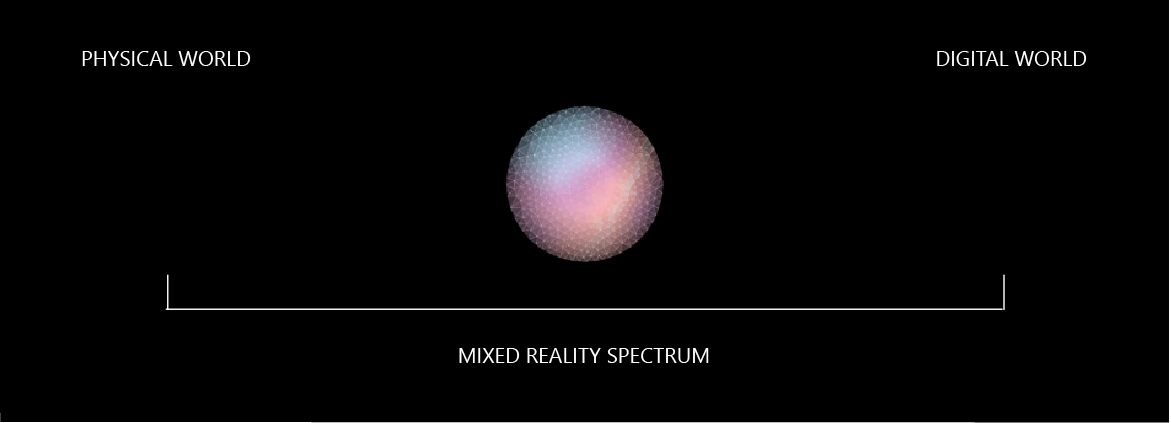 Image du spectre de réalité mixte
