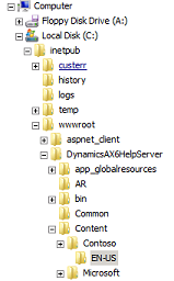Add folders for custom help documentation