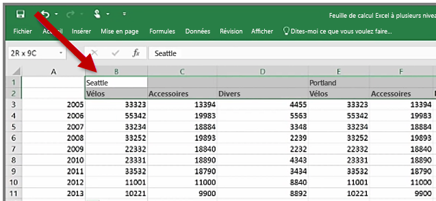Feuille de calcul Excel avec des en-têtes qui s’étendent sur plusieurs colonnes.