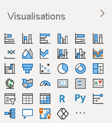 Screenshot of default the Power B I visualization pane as it appears in Power BI Desktop and Power B I service.