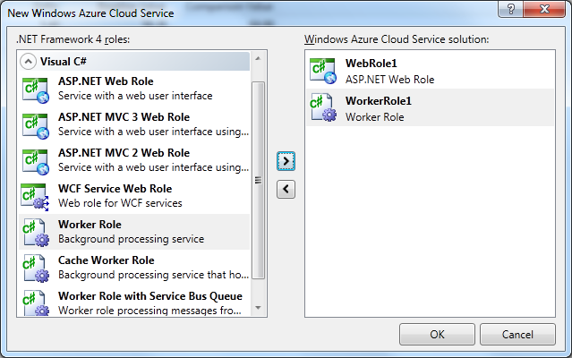 Rôles de projet Azure Cloud Services