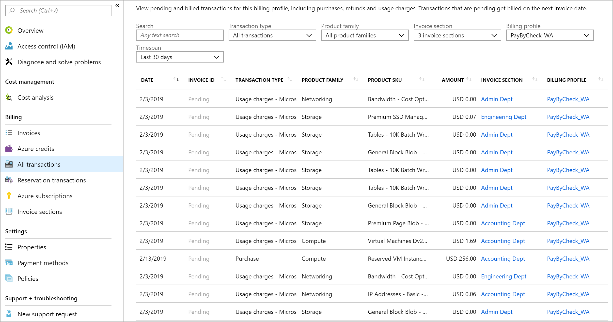Screenshot that shows the pending transactions list
