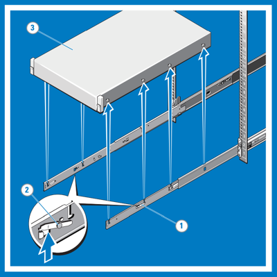 Illustration de l’enlèvement d’un système du rack, avec étapes numérotées