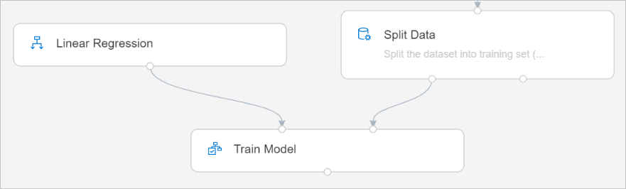 Screenshot showing the Linear Regression connects to left port of Train Model and the Split Data connects to right port of Train Model.