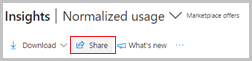 The screenshot illustrates the share option of the Insights page.