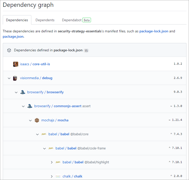 GitHub dependency graph