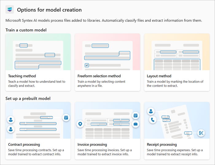 Capture d’écran de la page Options de création de modèle montrant les modèles personnalisés et les modèles prédéfinis.