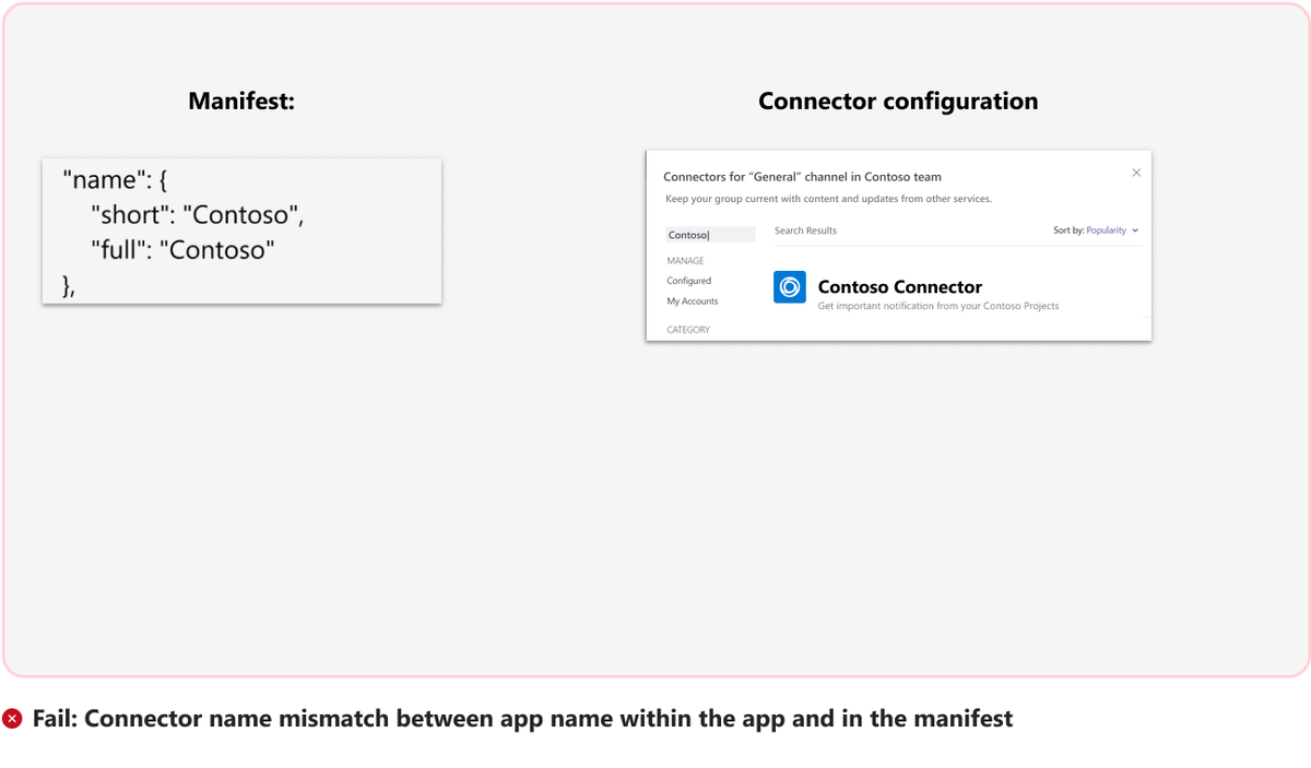 Capture d’écran montrant l’incompatibilité dans le nom de l’application entre l’application et le manifeste de l’application.