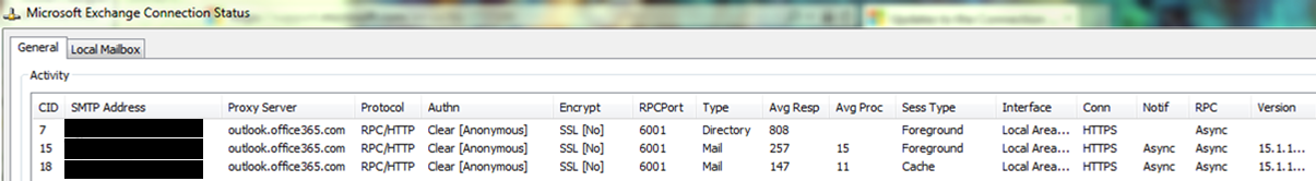 Capture d’écran de l’état de la connexion Microsoft Exchange.