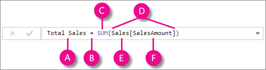 Capture d’écran d’une formule DAX avec des pointeurs vers des éléments de syntaxe individuels.