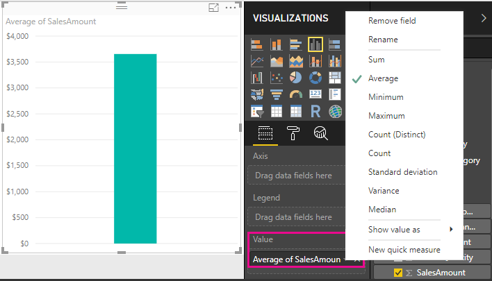 Capture d’écran du graphique de moyennes SalesAmount.