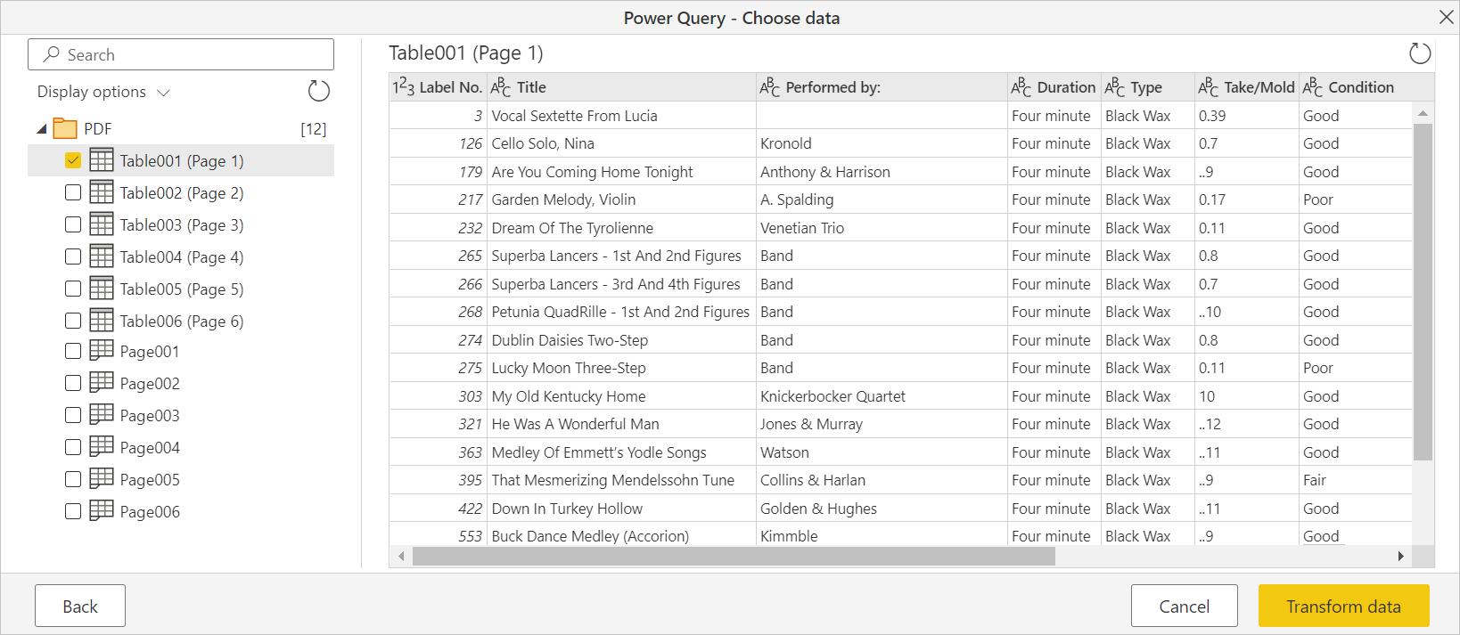 Fichier PDF importé dans le Navigateur Power Query Online.