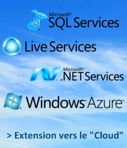Extension vers le Cloud