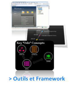 Outils et Framework
