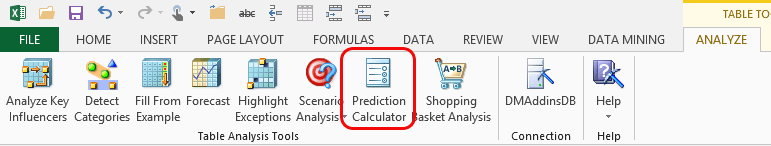 Outil de calculatrice de prédiction