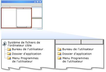 Éditeur du système de fichiers pour Windows Installer