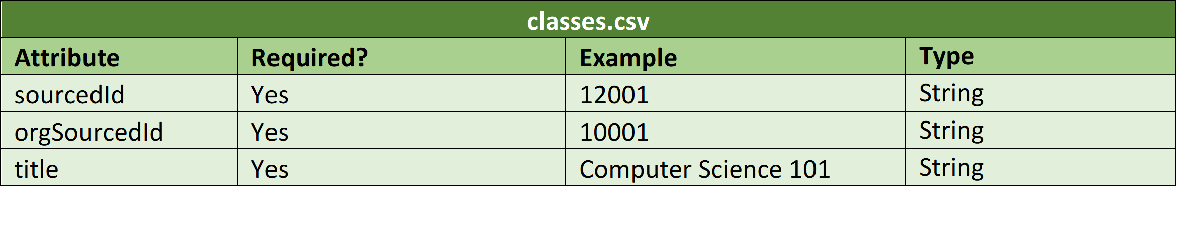 csv-file-v2-4.png.