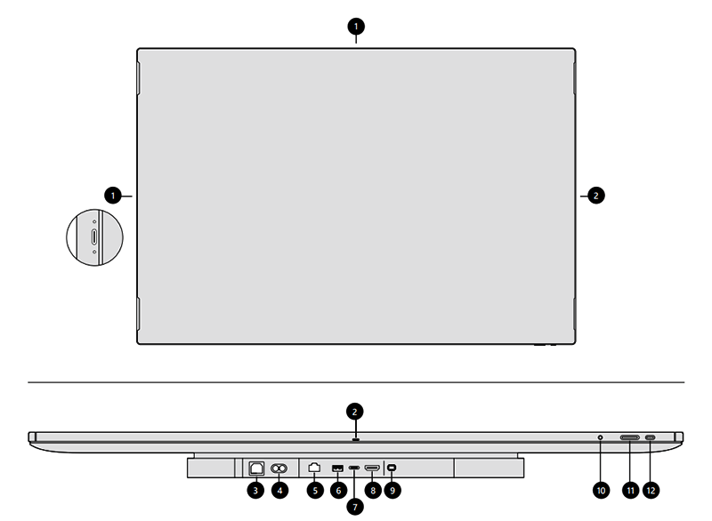 Vue avant et sous-côté des connexions d’E/S et des boutons physiques.