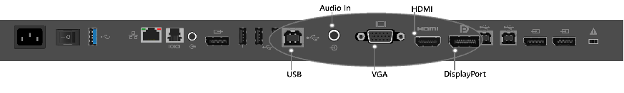 image présentant des ports invité sur un surface hub 84 pouces.