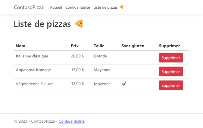 Capture d’écran de la page Pizza List avec la liste de travail.