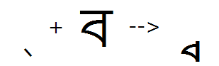Illustration that shows the sequence of halant plus Ba glyphs being substituted by a below base Ba glyph using the B L W F feature.